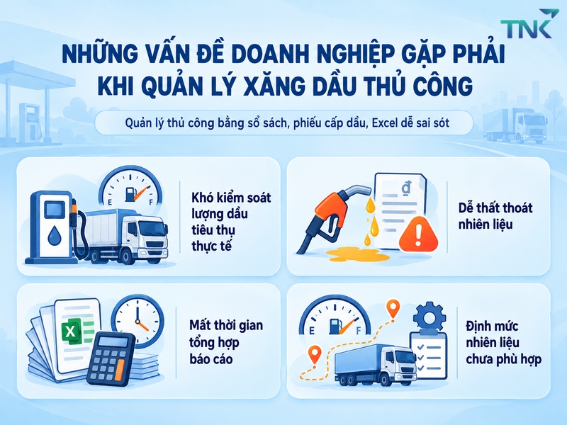 phần mềm xăng dầu phần mềm xăng dầu