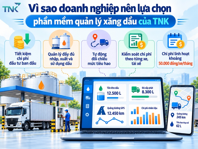 phần mềm quản lý xăng dầu phần mềm quản lý xăng dầu