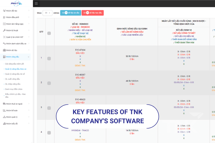 Outstanding features of TNK company software