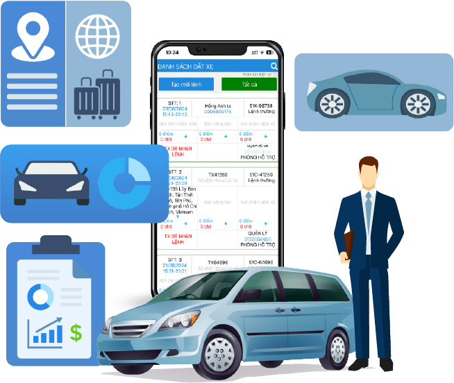 Tổng quan Đặt xe nội bộ