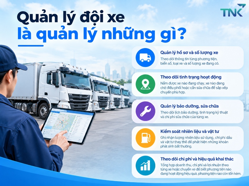 cách quản lý đội xe hiệu quả cách quản lý đội xe hiệu quả
