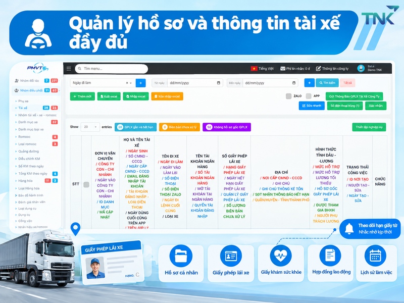 cách quản lý tài xế hiệu quả cách quản lý tài xế hiệu quả