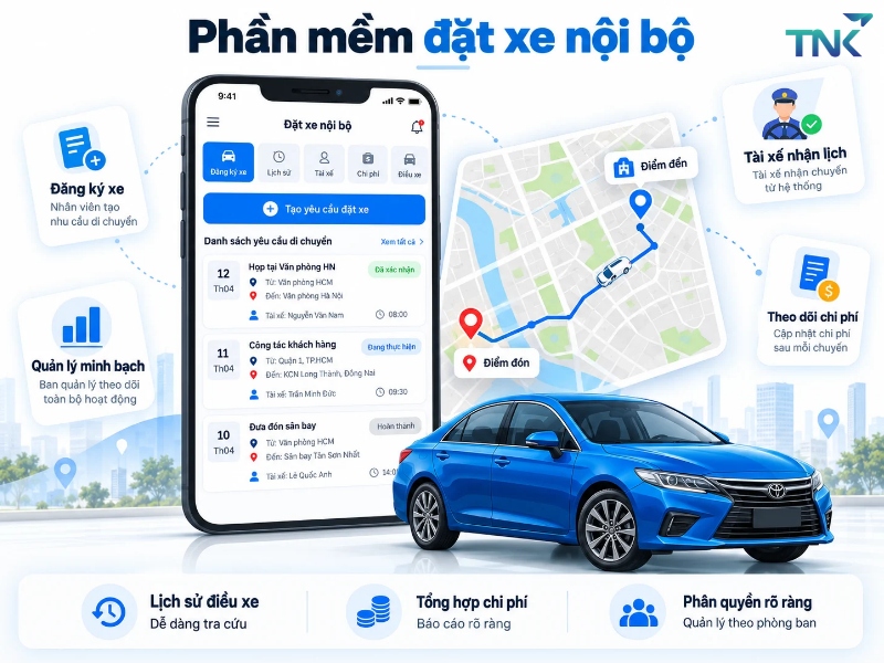 chuyển đổi số vận tải chuyển đổi số vận tải