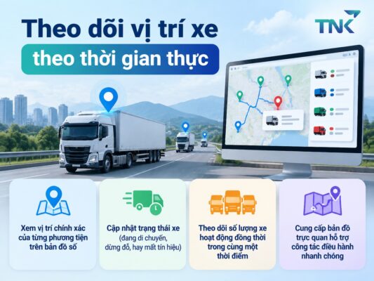 hệ thống giám sát hành trình xe hệ thống giám sát hành trình xe