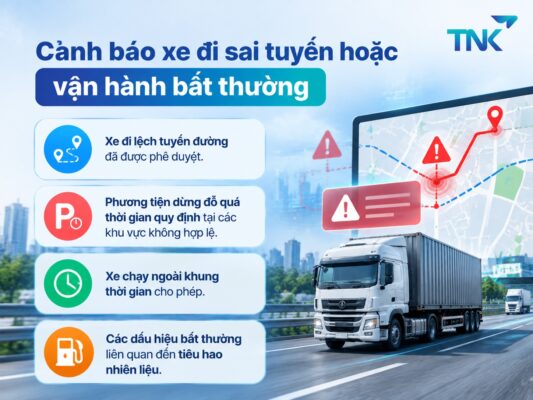 phần mềm quản lý tuyến đường phần mềm quản lý tuyến đường